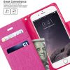 iPhone 6 Plus / iPhone 6S Plus Goospery Canvas Wallet Case Pink - Image 2