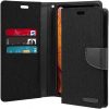 iPhone XS MAX Goospery Canvas Wallet Case